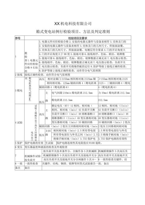 XX机电科技有限公司箱式变电站例行检验项目、方法及判定准则（2024年）.docx