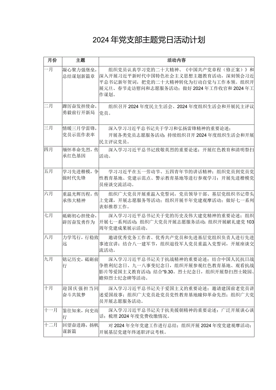 （2篇）2024年党支部主题党日活动计划+基层党支部委员会2024“三会一课”计划表.docx_第1页