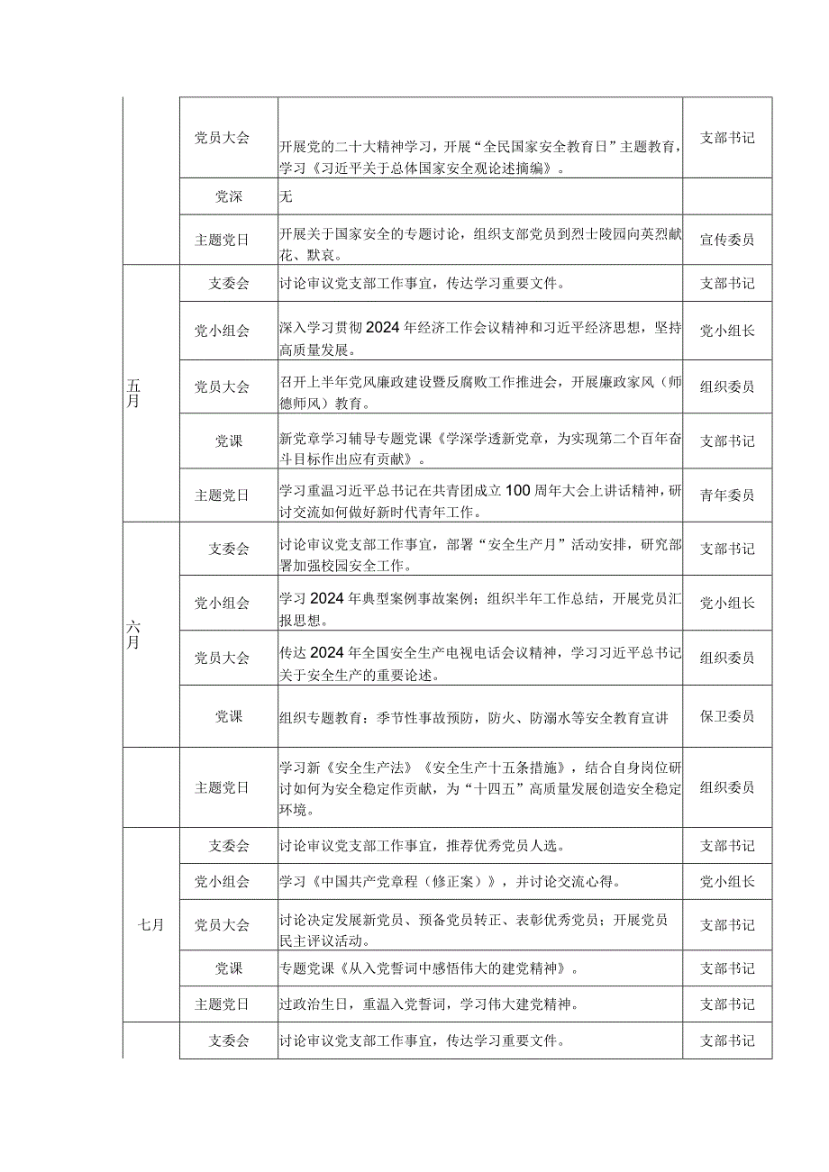 （2篇）2024年党支部主题党日活动计划+基层党支部委员会2024“三会一课”计划表.docx_第3页