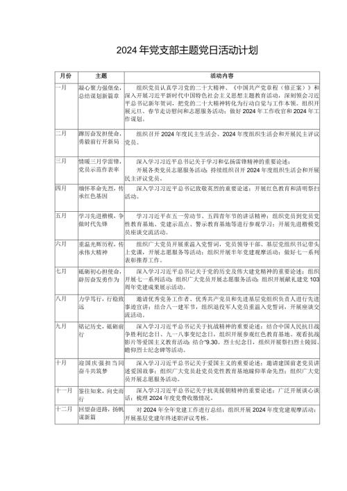 （2篇）2024年党支部主题党日活动计划+基层党支部委员会2024“三会一课”计划表.docx