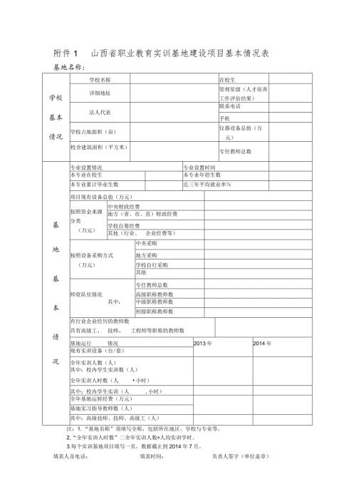 山西省职业教育实训基地建设项目基本情况表.docx