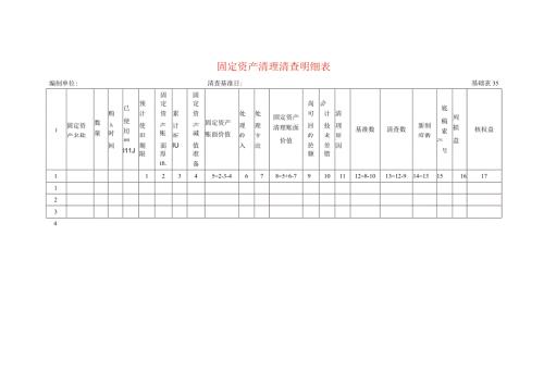 固定资产清理清查工作底稿明细表.docx