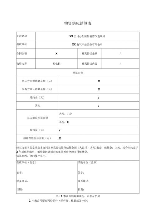 物资（配电柜）供应结算表（2024年）.docx