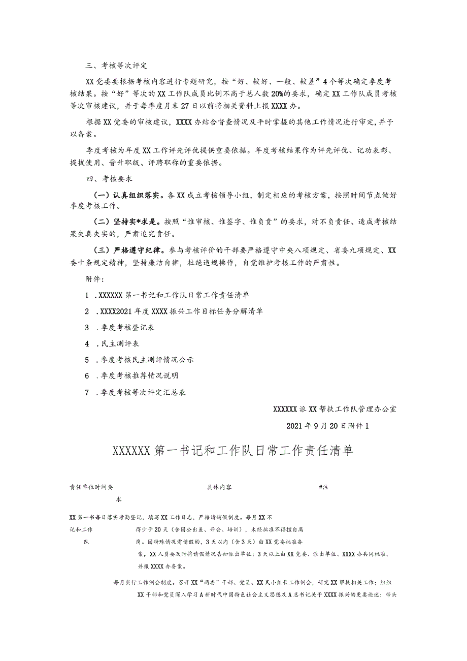 驻村第一书记和工作队员季度考核工作方案（含责任任务清单）.docx_第2页