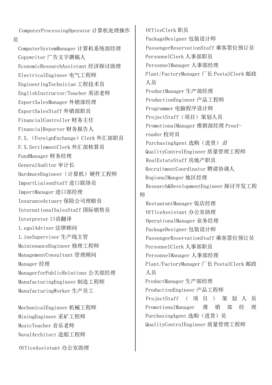 20242025年名片常用职位英文翻译(总结).docx_第2页
