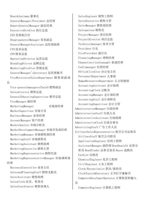 20242025年名片常用职位英文翻译(总结).docx