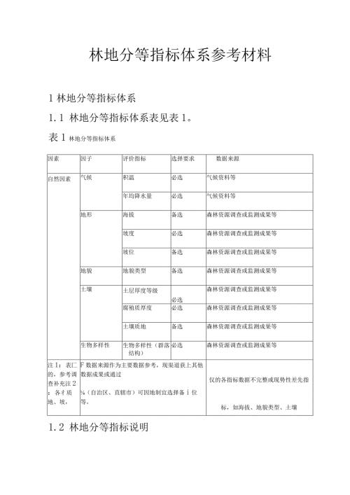 林地分等指标体系参考材料.docx