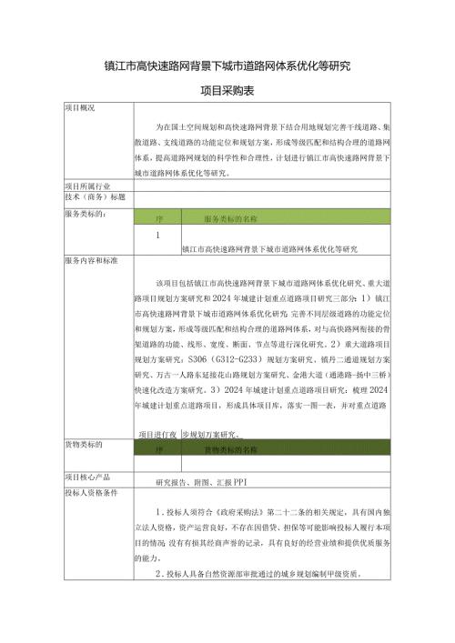 镇江市高快速路网背景下城市道路网体系优化等研究项目采购表.docx
