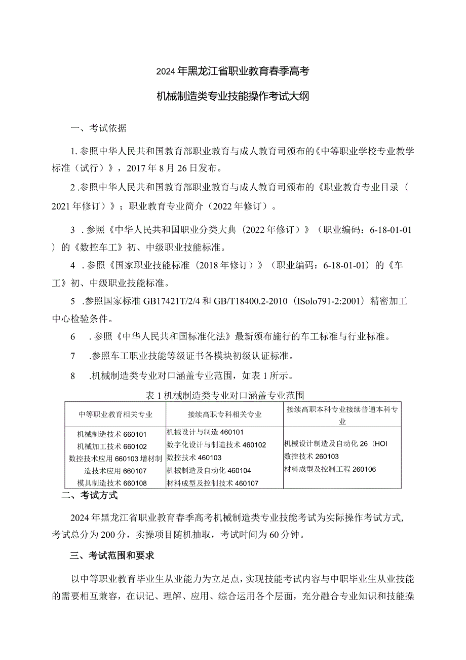664机械制造类专业技能操作考试大纲.docx_第1页