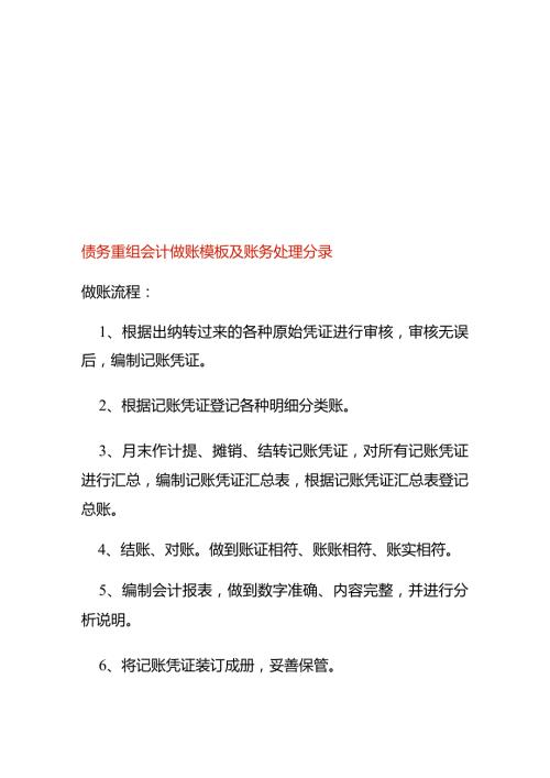 债务重组会计做账模板及账务处理分录.docx