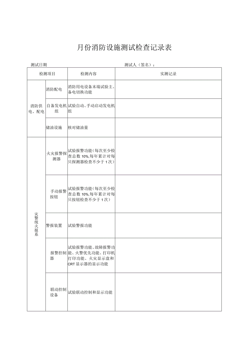 本3消防设施测试检验记录本1.docx_第2页