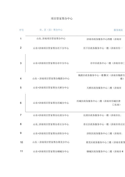 项目管家帮办中心.docx