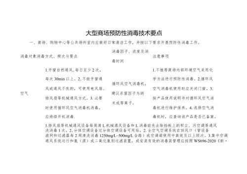 大型商场预防性消毒技术要点.docx
