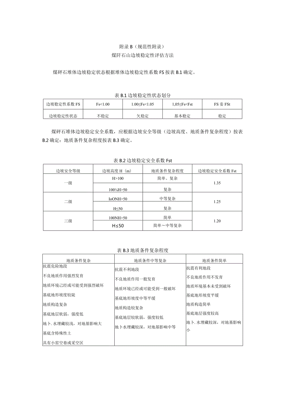 煤矸石山调查内容、边坡稳定性评估方法、区域划分及灭火方法(1).docx_第3页