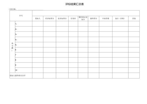 评标结果汇总表（2024年）.docx