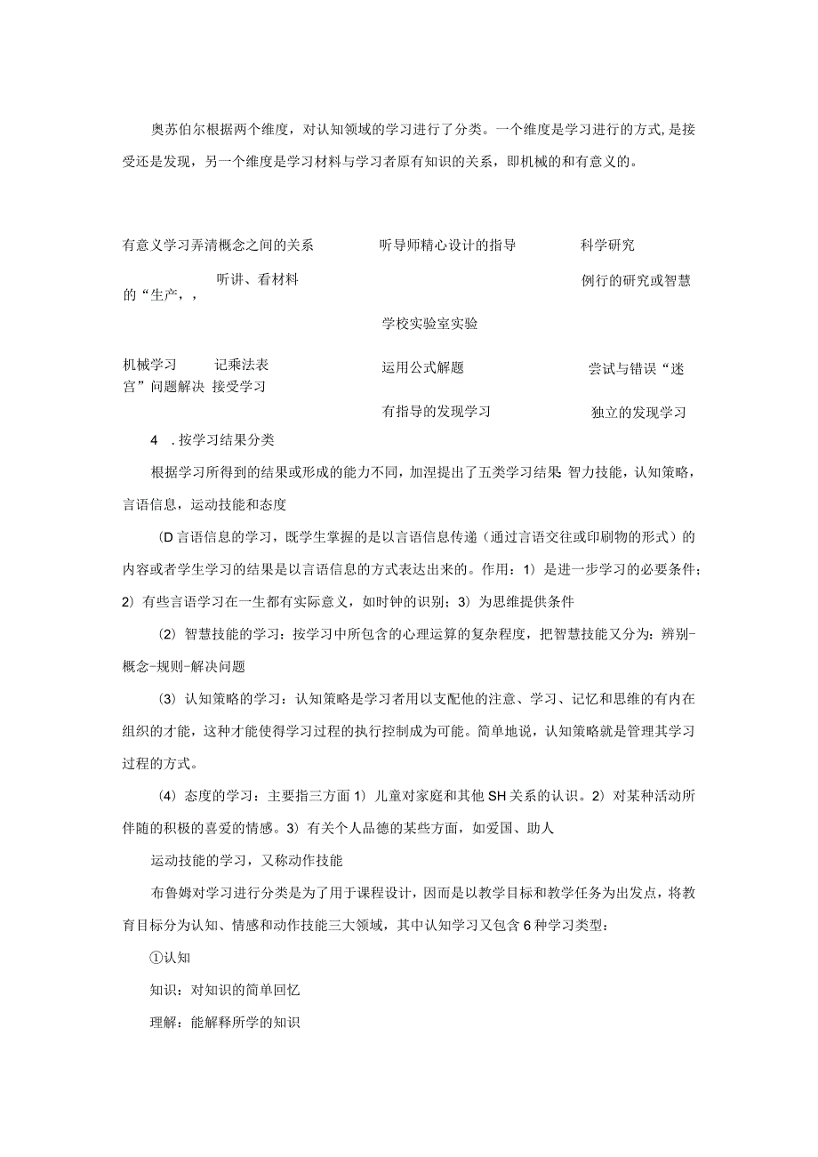 第三章 学习及其理论解释.docx_第3页