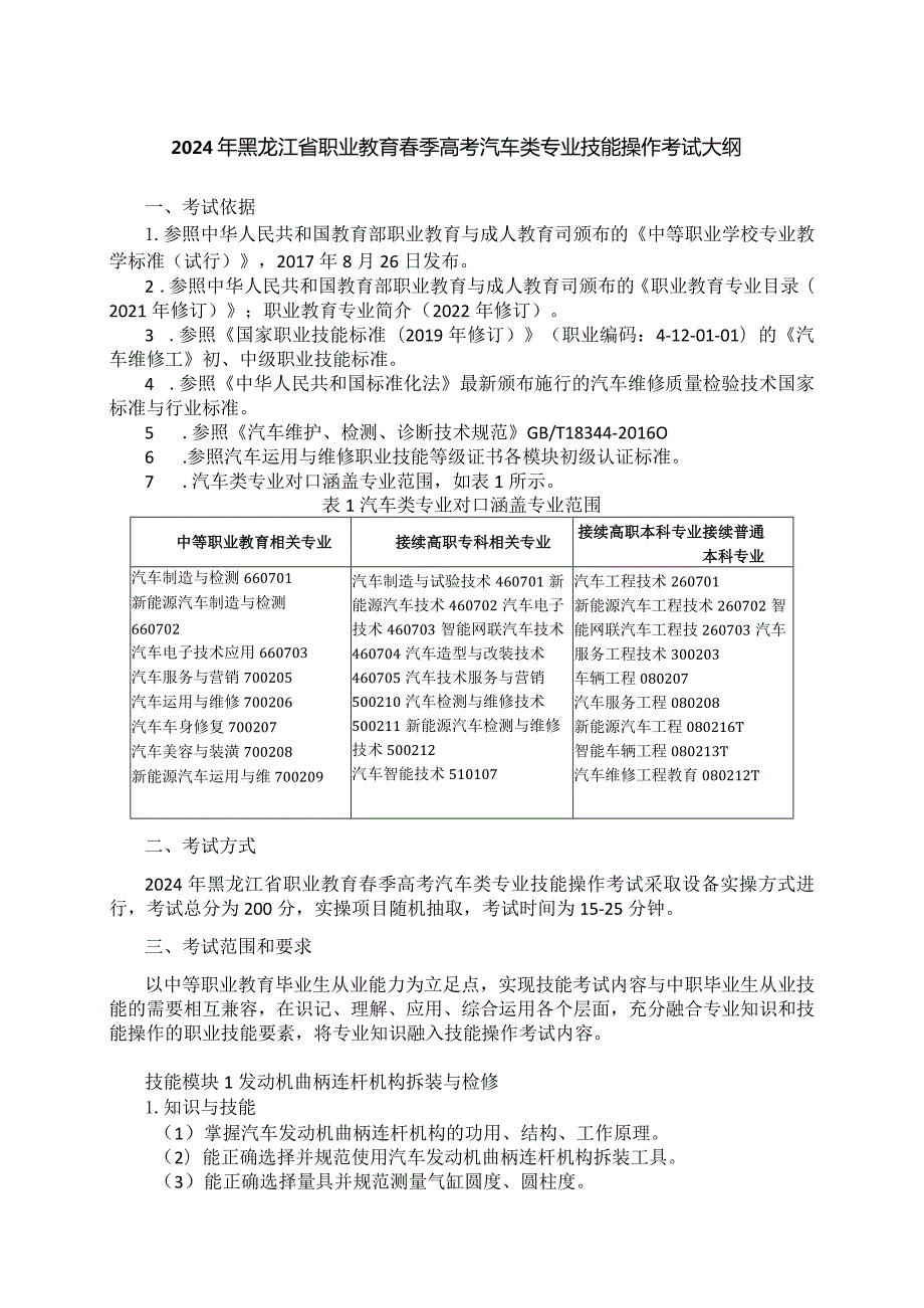 7010汽车类专业技能操作考试大纲.docx_第1页