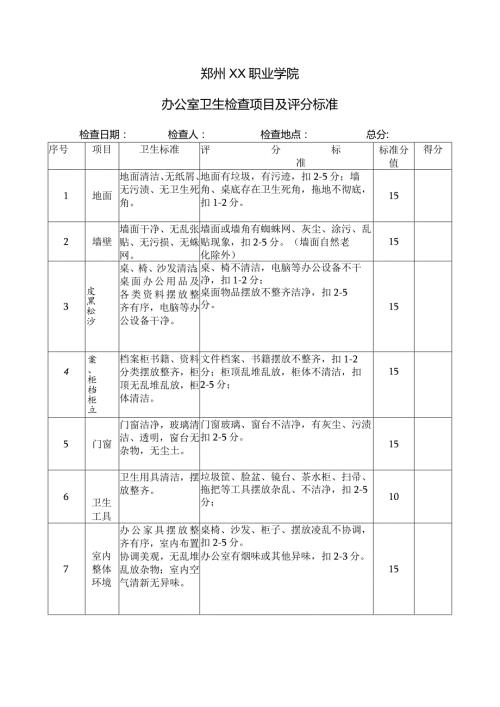 郑州XX职业学院办公室卫生检查项目及评分标准（2024年）.docx