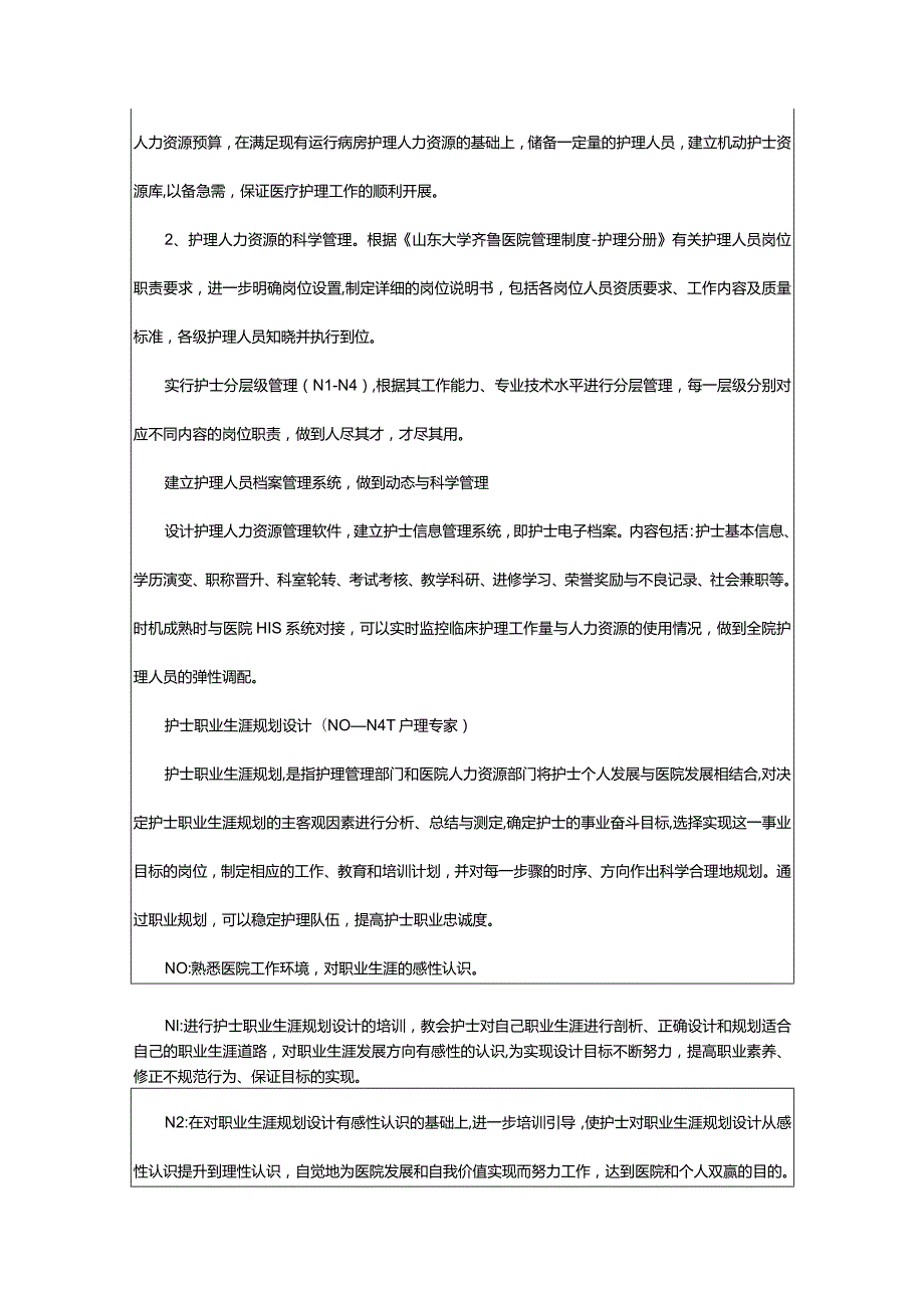 护理学科建设包括哪些内容.docx_第3页