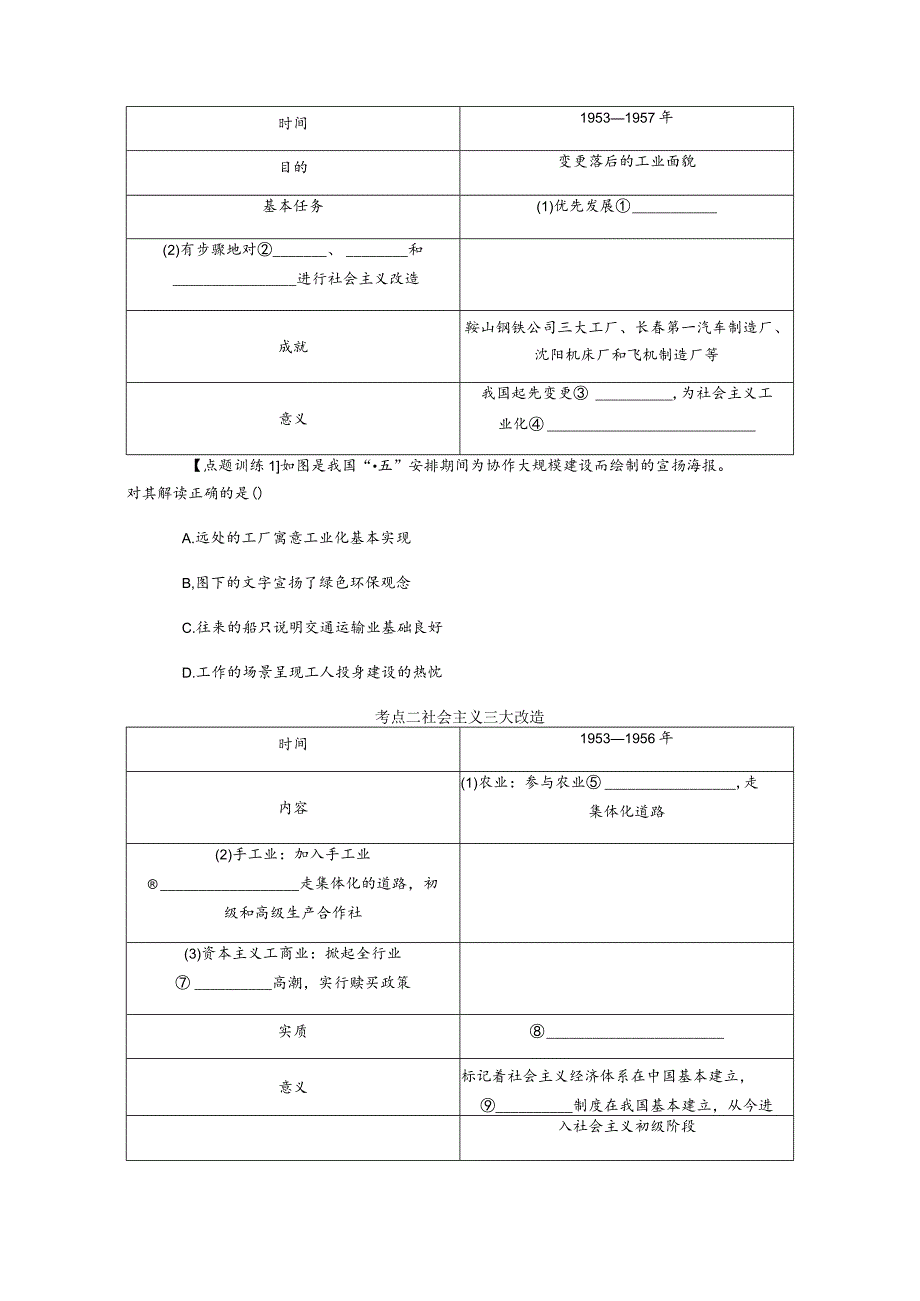 2024一轮复习人教版（江苏专用）：第23讲新中国社会主义道路的探索（学案）.docx_第2页