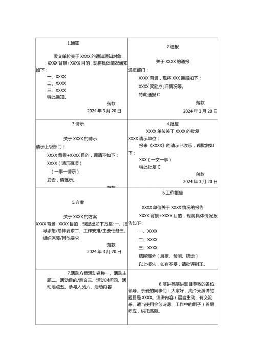 机关单位8种常用公文格式.docx