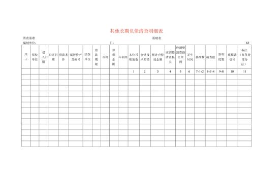 其他长期负债清查工作底稿明细表.docx