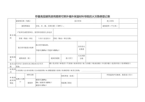 存量高层建筑使用易燃可燃外墙外保温材料导致的火灾隐患登记表.docx