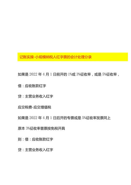 记账实操小规模纳税人红字票的会计处理分录.docx