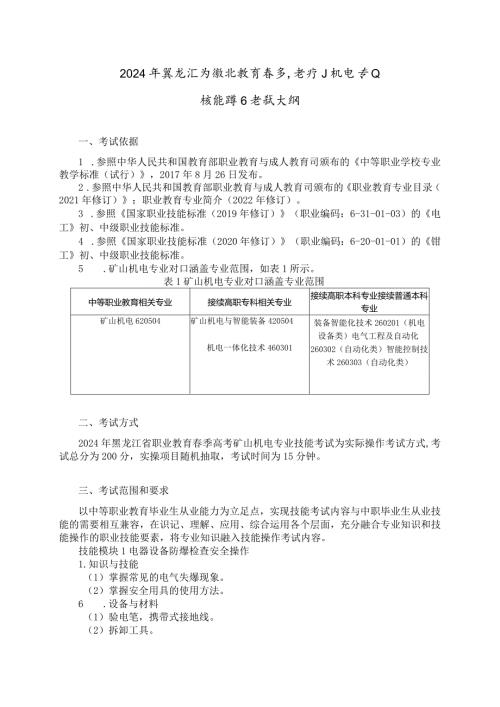 623矿山机电专业技能操作考试大纲.docx
