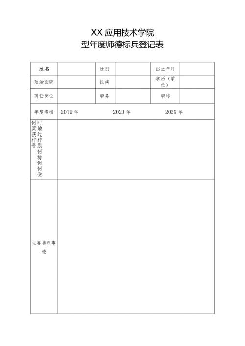 XX应用技术学院202X师德标兵登记表（2024年）.docx