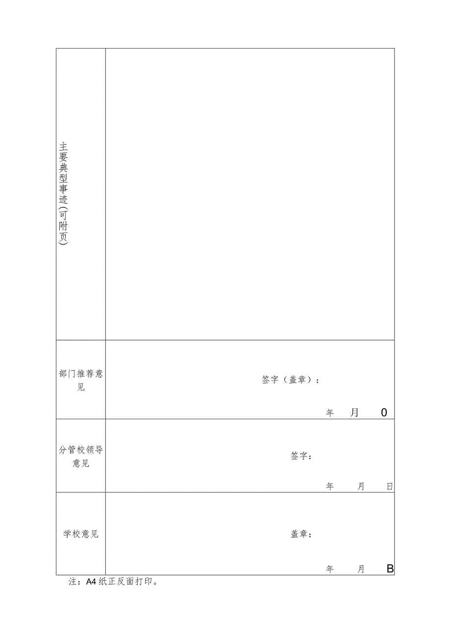 XX应用技术学院202X师德标兵登记表（2024年）.docx_第2页