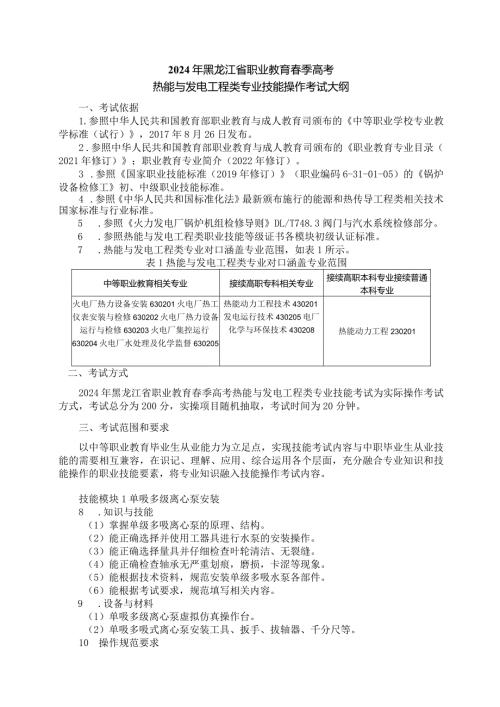 632热能与发电工程类专业技能操作考试大纲.docx