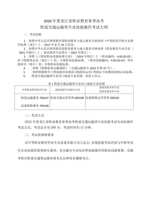 704铁道交通运输类专业技能操作考试大纲.docx