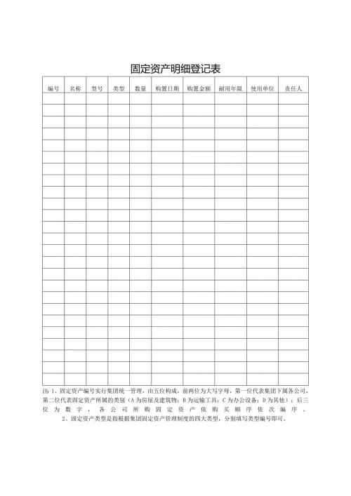 固定资产明细登记表.docx