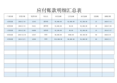 应付账款明细汇总表.docx