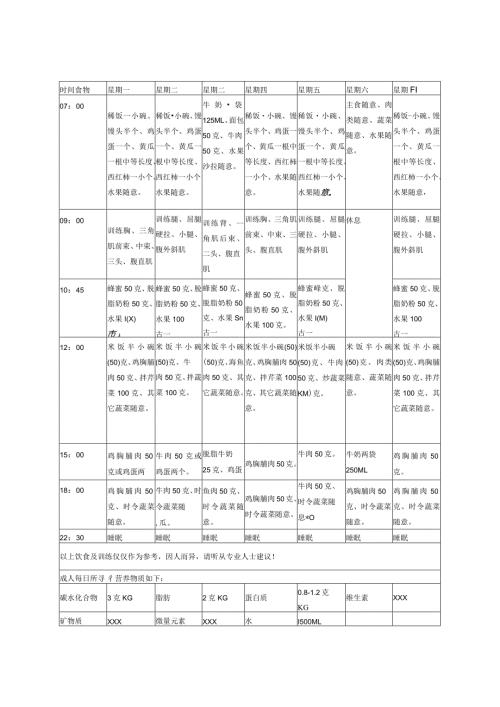 减肥饮食.docx