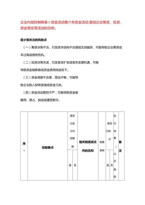 企业内部控制调研表资金活动.docx