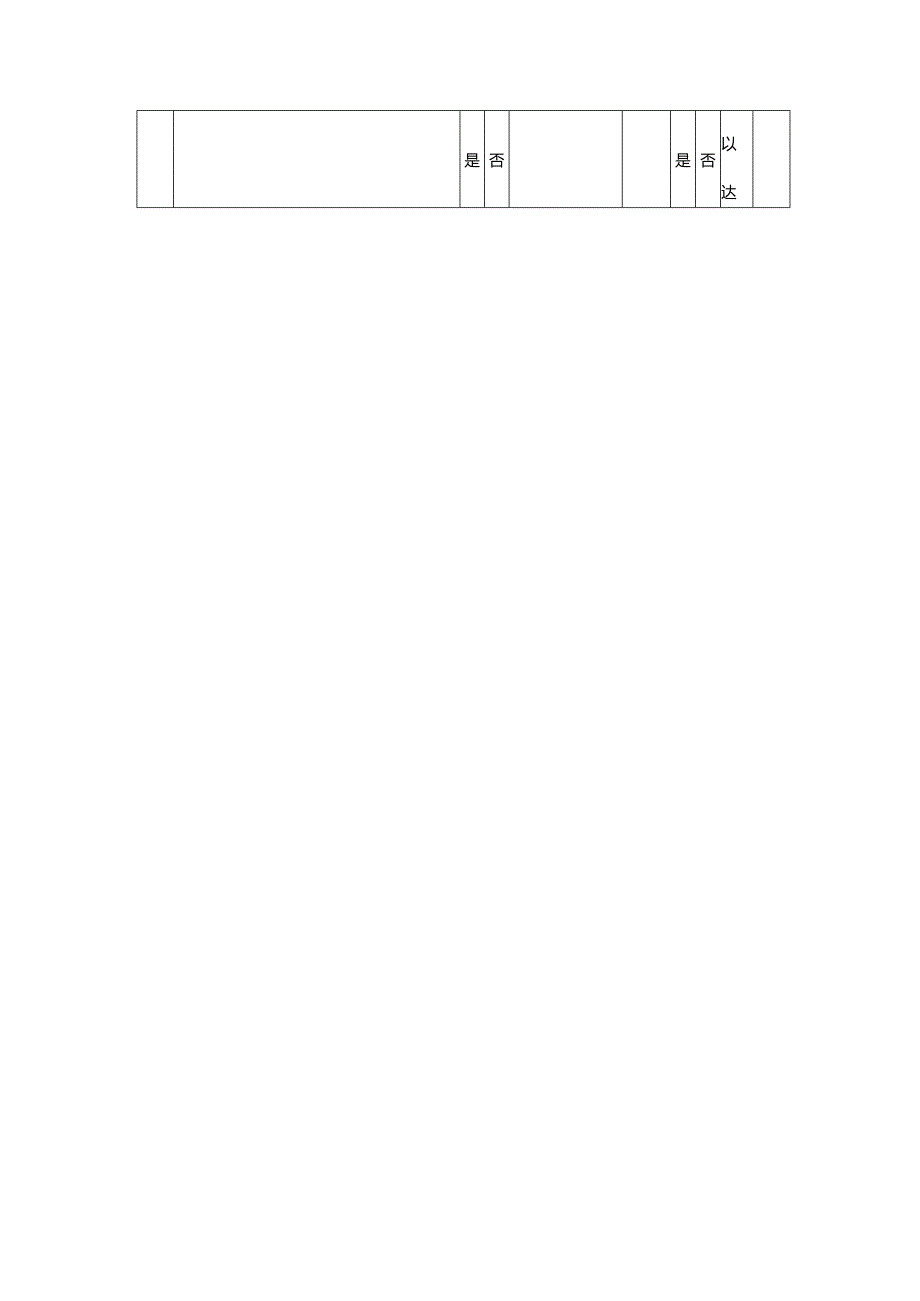 企业内部控制调研表社会责任.docx_第2页