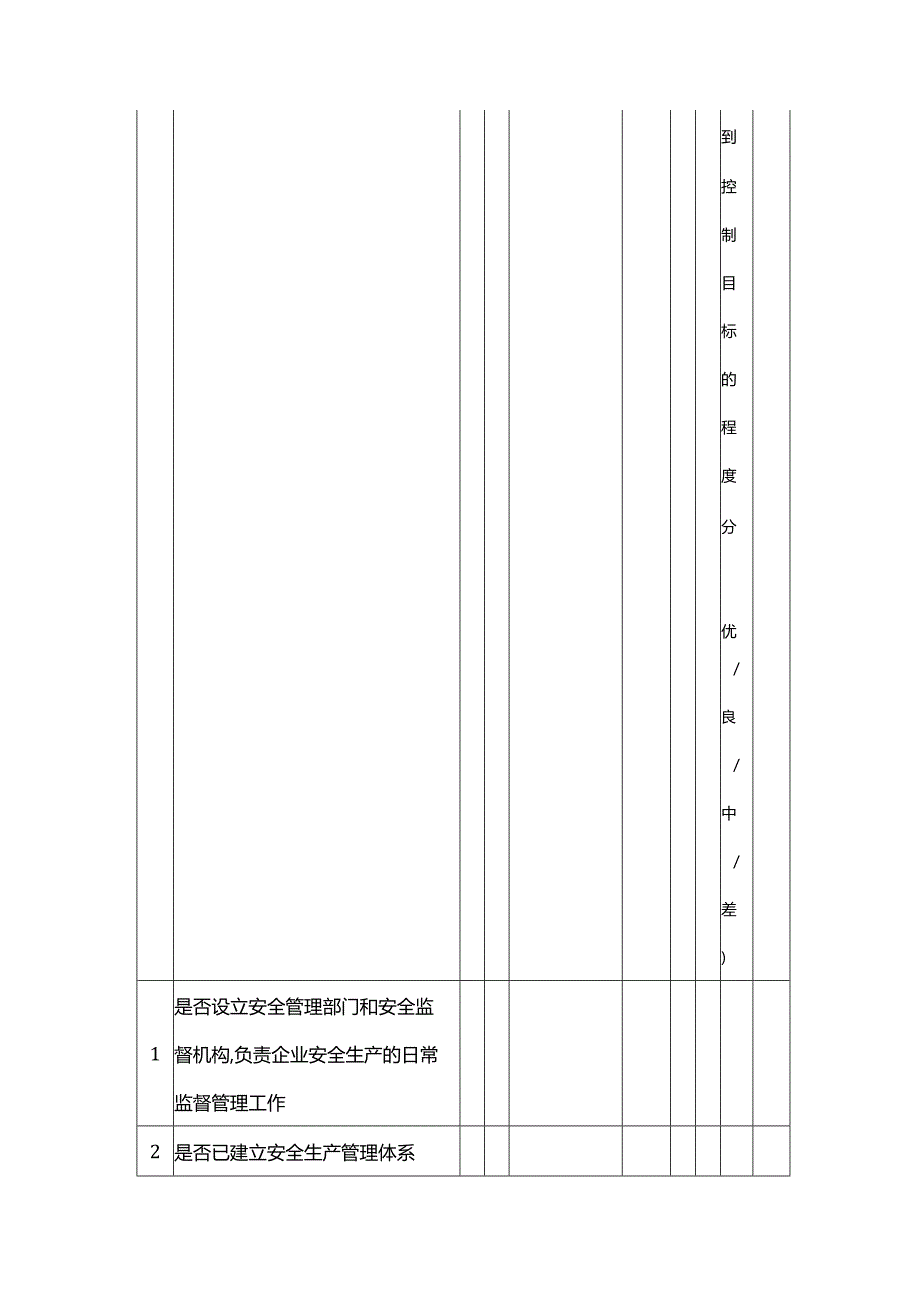 企业内部控制调研表社会责任.docx_第3页