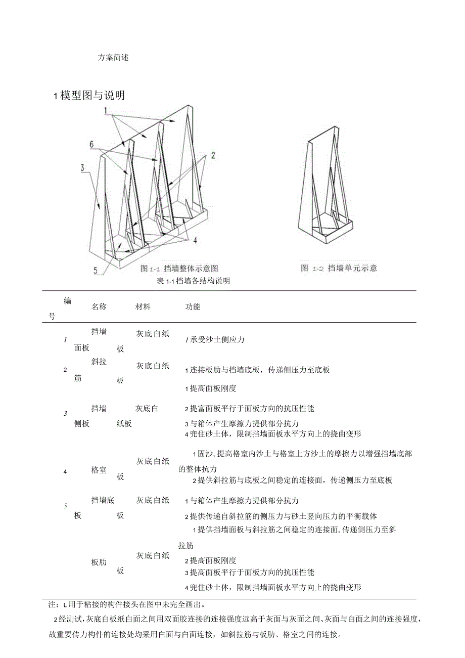首全国大学生岩土工程竞赛加筋土挡墙参赛作品设计方案.docx_第2页
