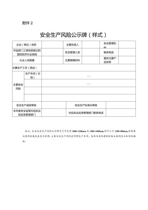 2024湖南省工贸企业搅拌机、破碎机和其他重要环节安全生产风险公示牌（样式）.docx
