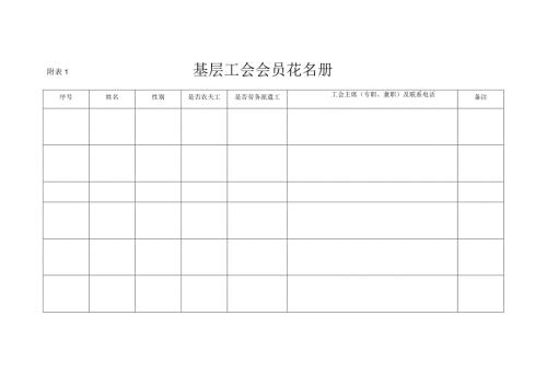 2024基层工会调查表.docx