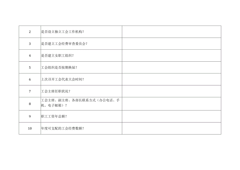 2024基层工会调查表.docx_第3页