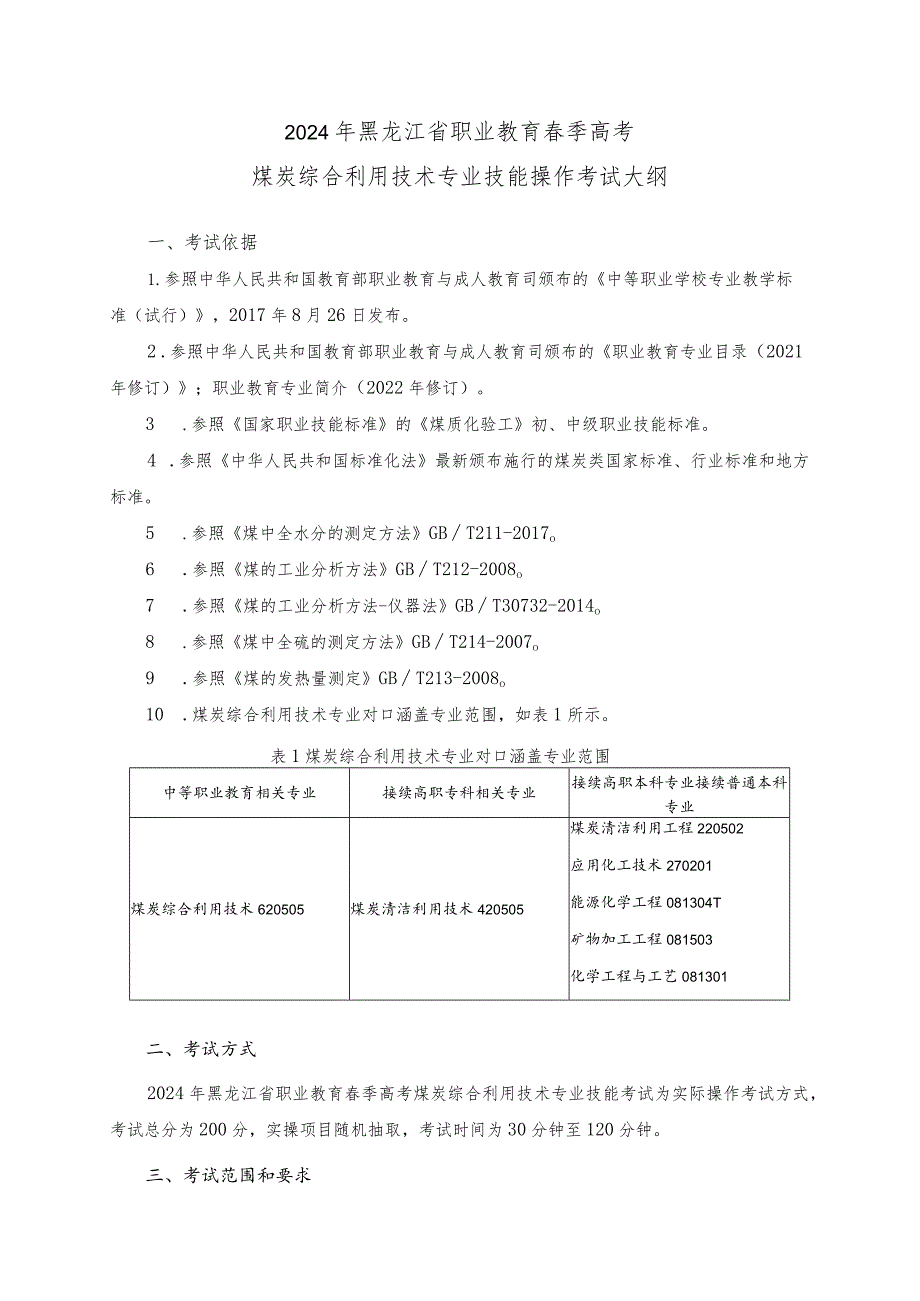 624煤炭综合利用技术专业技能操作考试大纲.docx_第1页