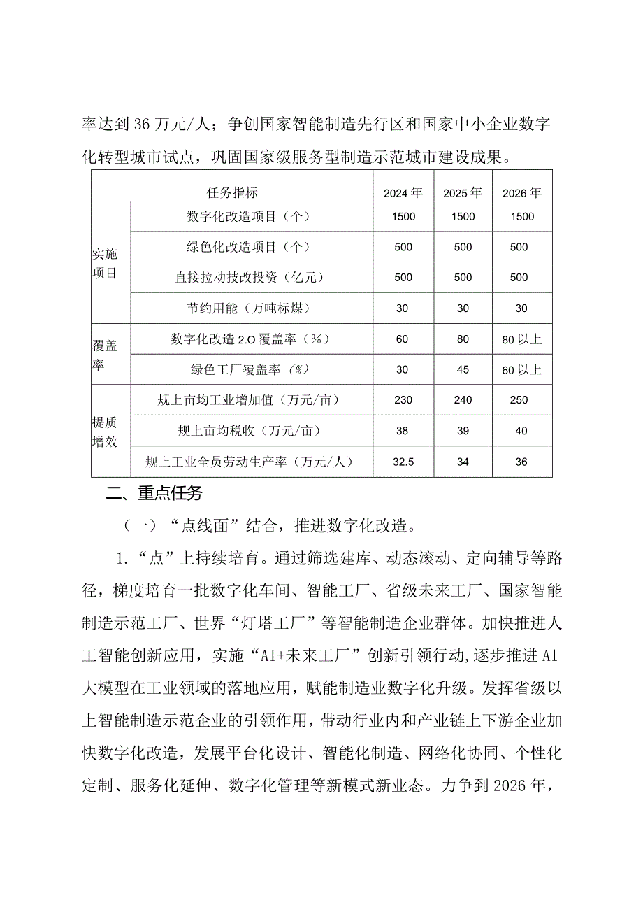 嘉兴市推进制造业数字化绿色化改造提质提效实施方案(2024―2026年)嘉政发〔2024〕6号.docx_第2页