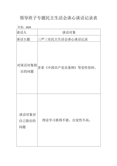 2024领导班子谈心谈话记录.docx