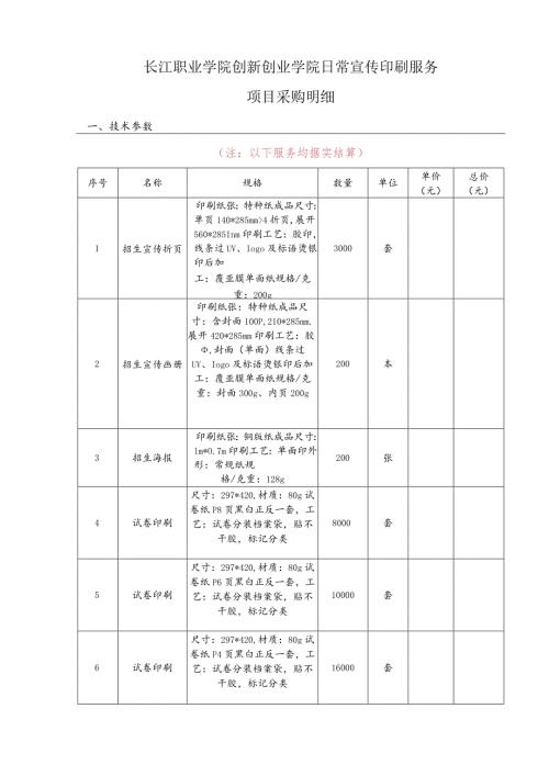 长江职业学院创新创业学院日常宣传印刷服务项目采购明细技术参数.docx