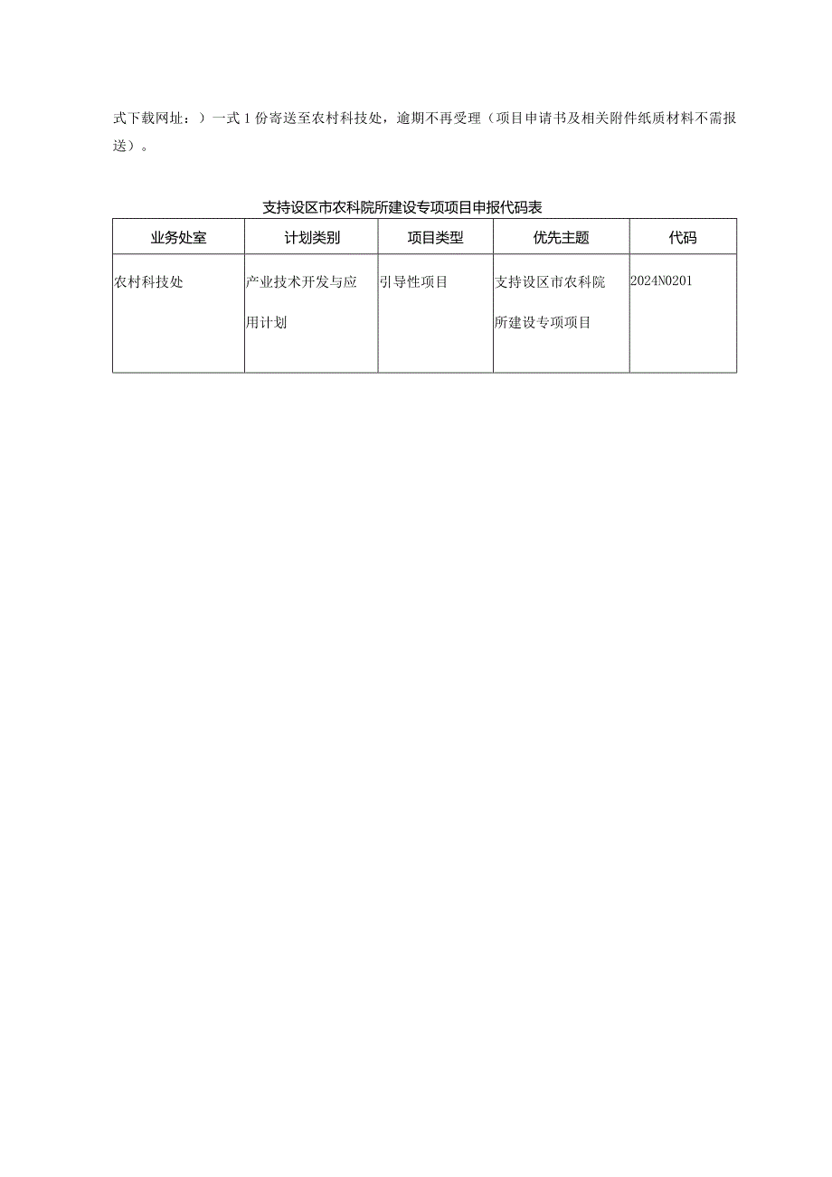 2024支持设区市农科院所建设专项项目申报指南.docx_第3页
