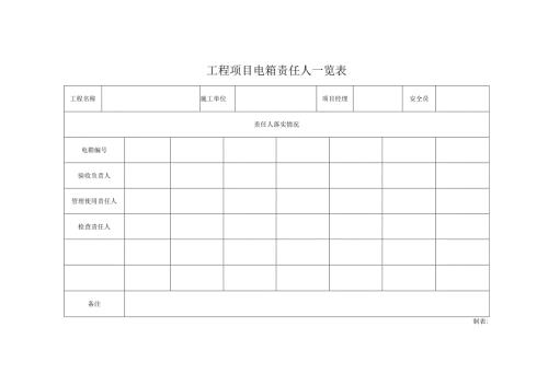 工程项目电箱责任人一览表.docx