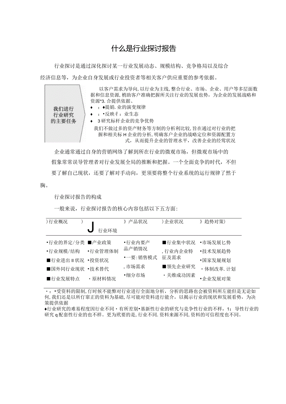 20242025年灵芝保健品行业前景研究与产业竞争格局报告.docx_第2页
